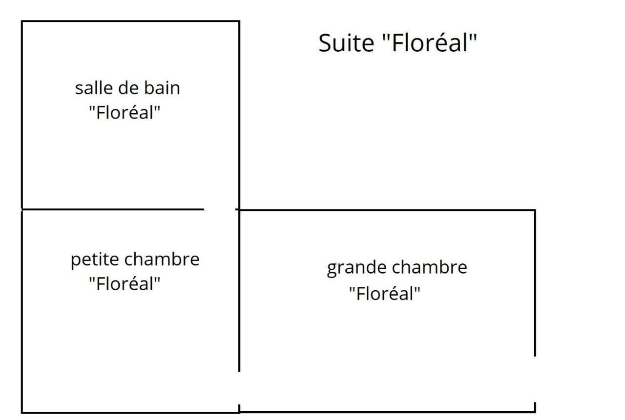 Domaine De La Celarie Mouzieys-Teulet Buitenkant foto